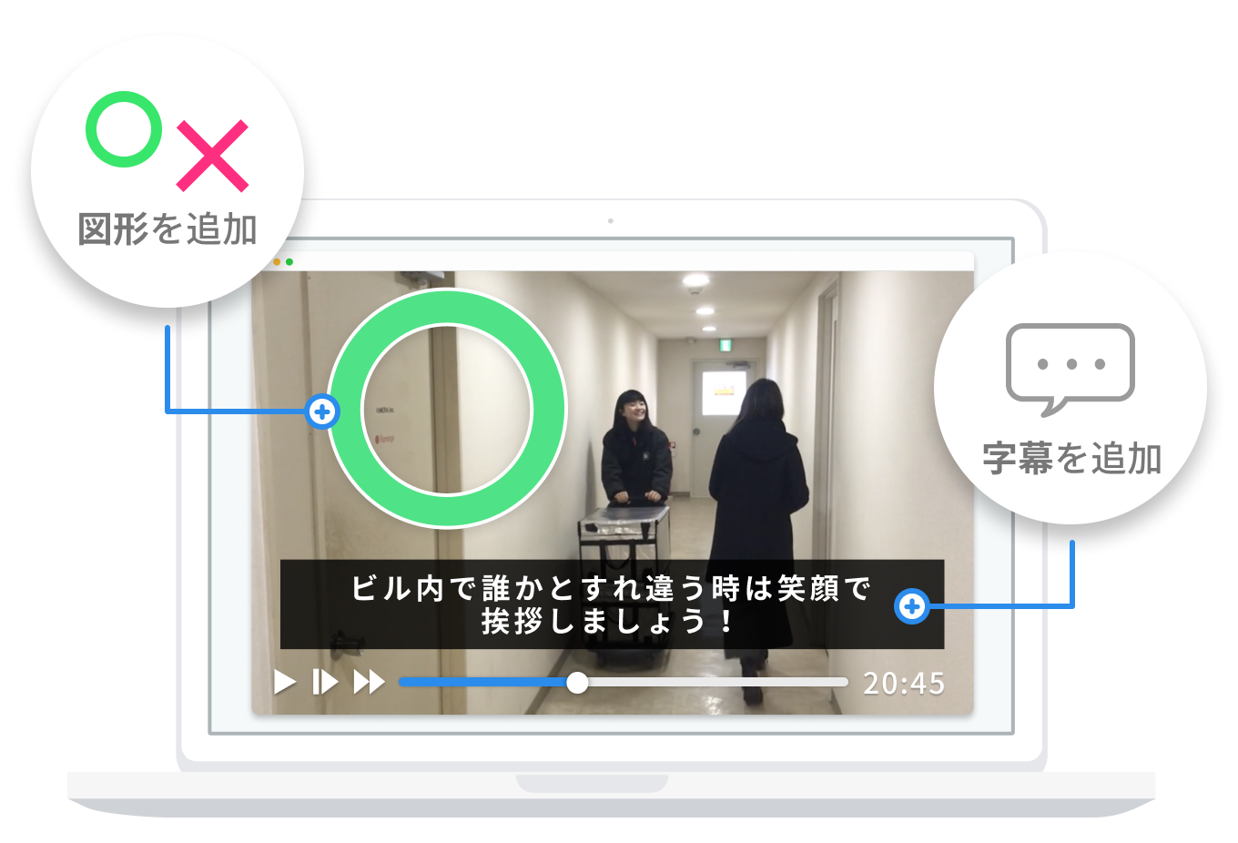 伝わる動画を誰でも簡単に