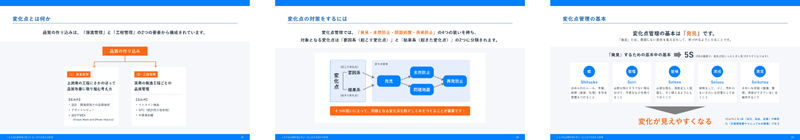 トヨタ流品質管理に学ぶ！はじめての変化点管理