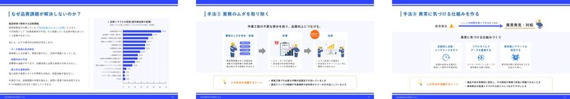 品質管理を劇的に改善！製造現場で役立つ9つの手法