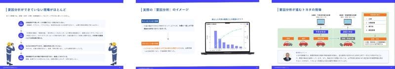 その場しのぎを常態化させない要因分析による現場改善