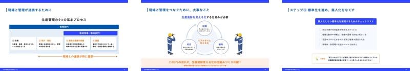 進捗のズレを防ぐ!現場と管理がつながる見える化と標準化