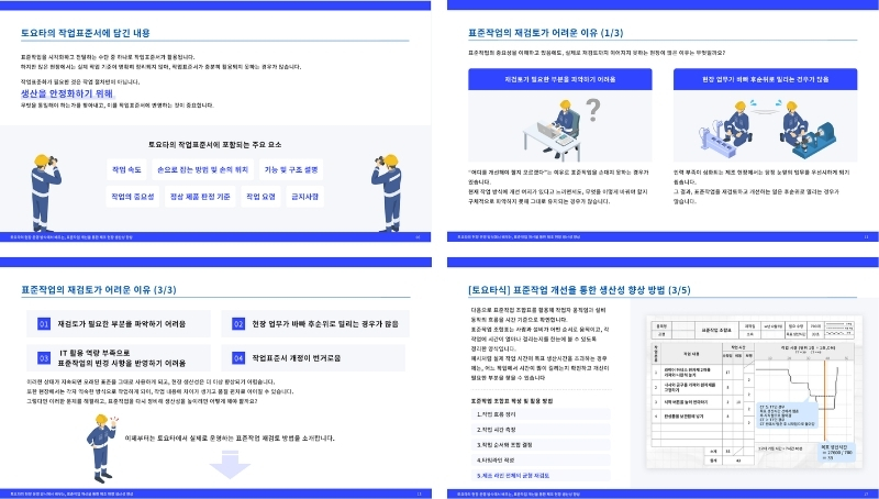 토요타식 KAIZEN에서 배우는 현장 개선의 원칙