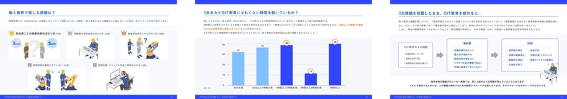 主なトピック