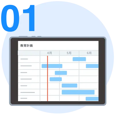 伝えたい技術や技能を「教育計画」や「教育予定」で整理する