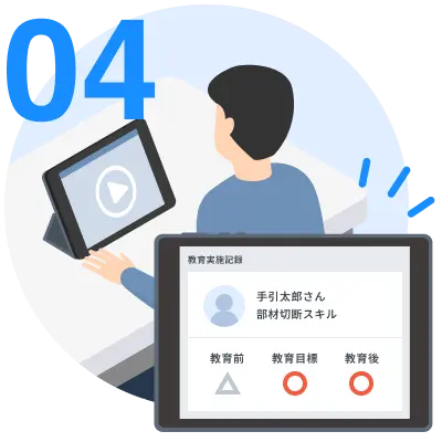 動画マニュアルで教育を行い、スキル習熟度を教育記録に残す