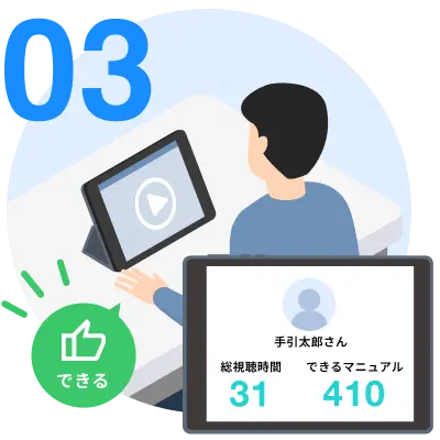 動画マニュアルで新人教育を実施し、習熟度を確認