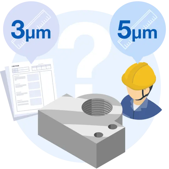 品質不良が発生している現場でよくある課題