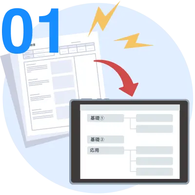 品質トラブルが起きている作業を「作成計画表」に反映する
