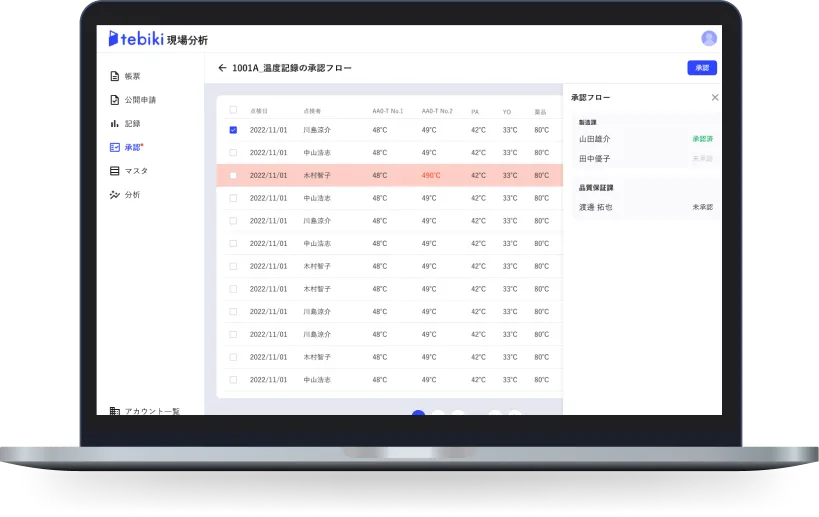 記録の承認画面