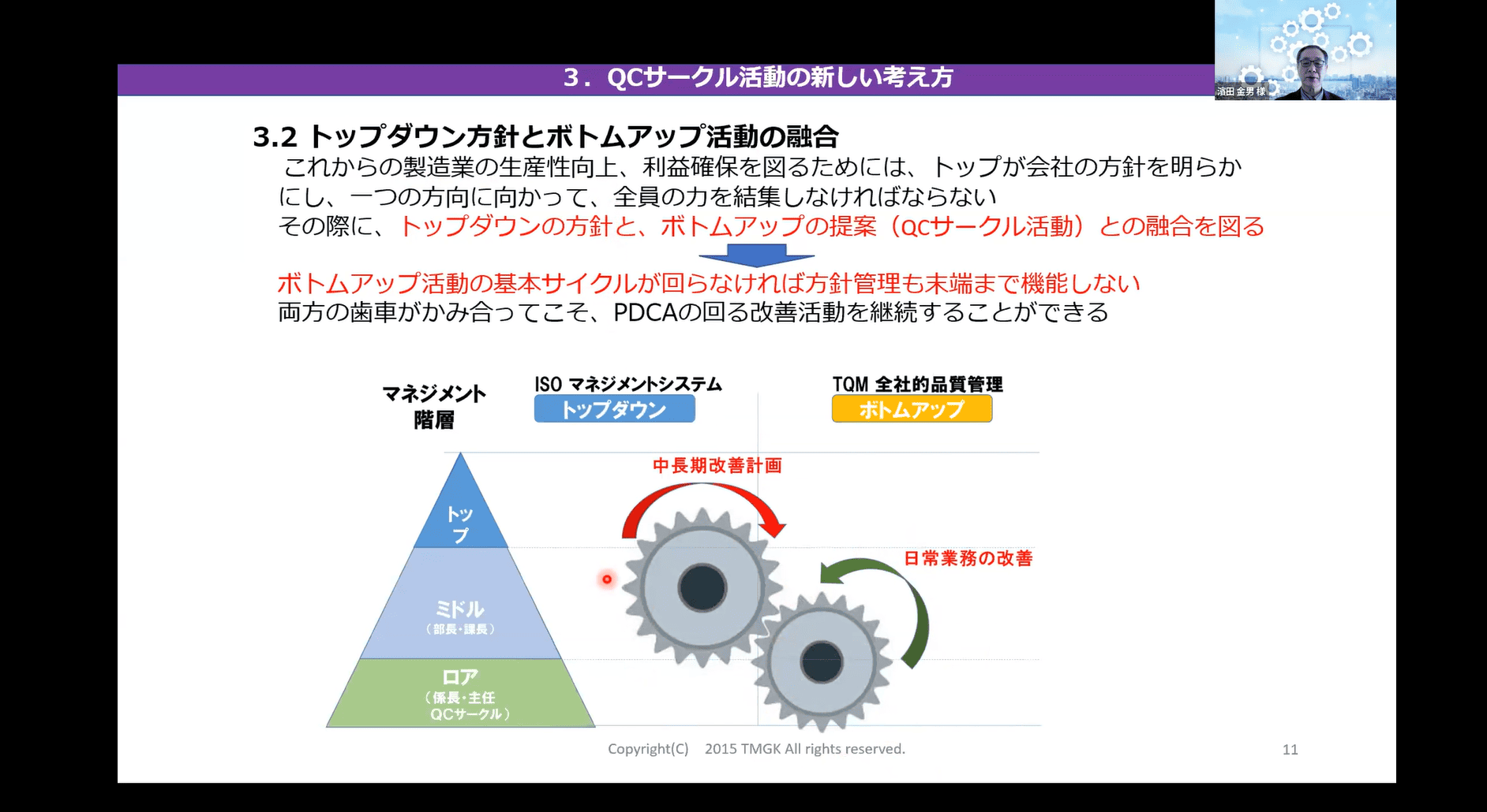 活動歴および当時の関連ビジュアル記録