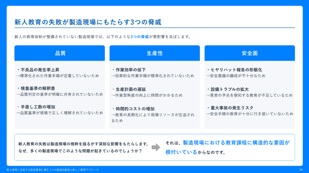 製造業における新人教育の失敗が現場にもたらす脅威