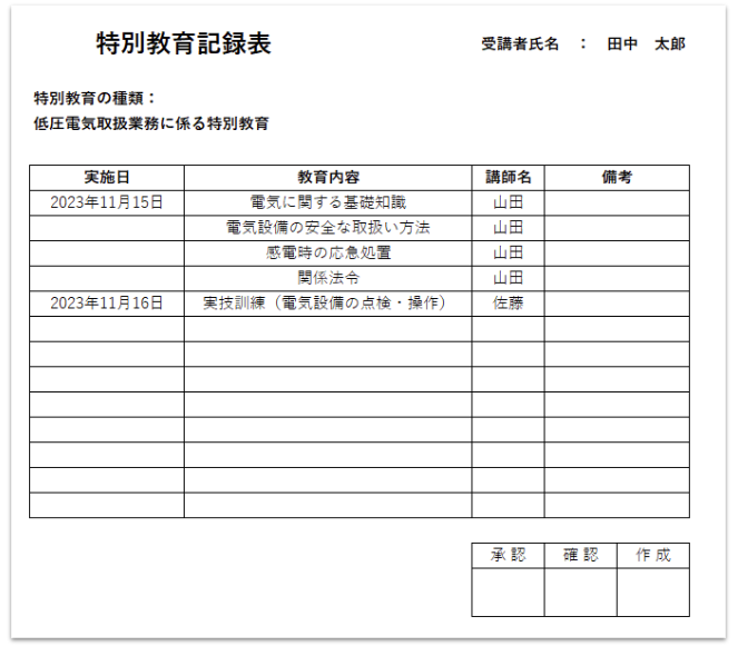 特別教育の記録イメージ