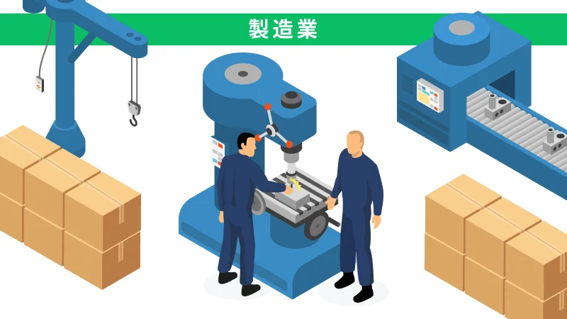 製造業の例題