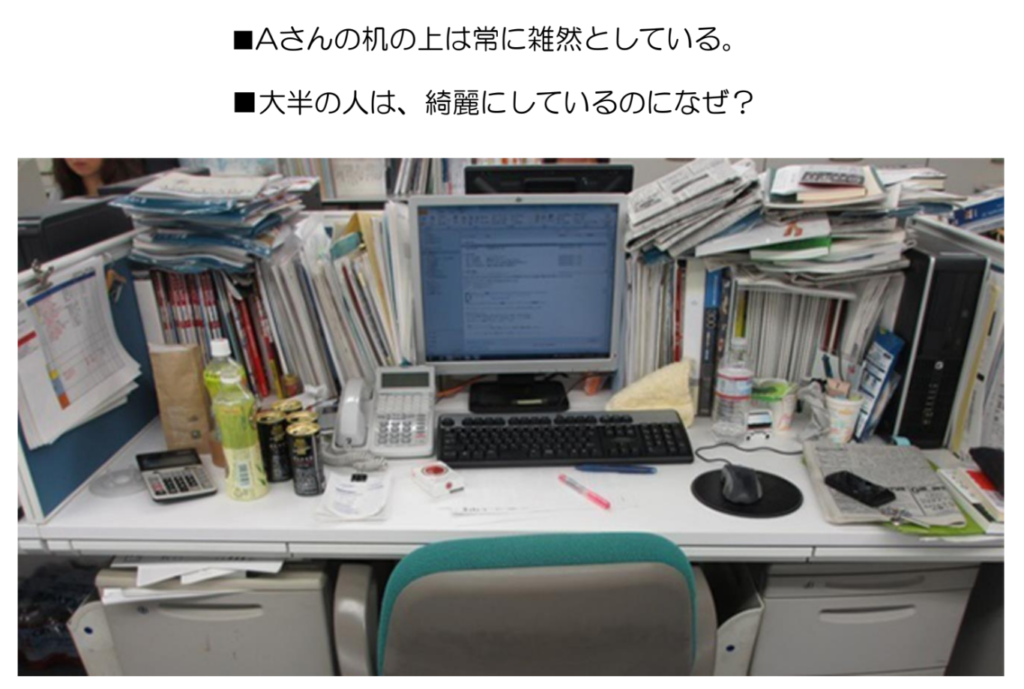 例題3.　机の上が雑然としているのはなぜ？