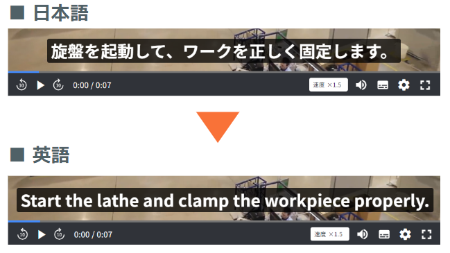 tebiki現場教育による、字幕の自動変換の例を示す画像