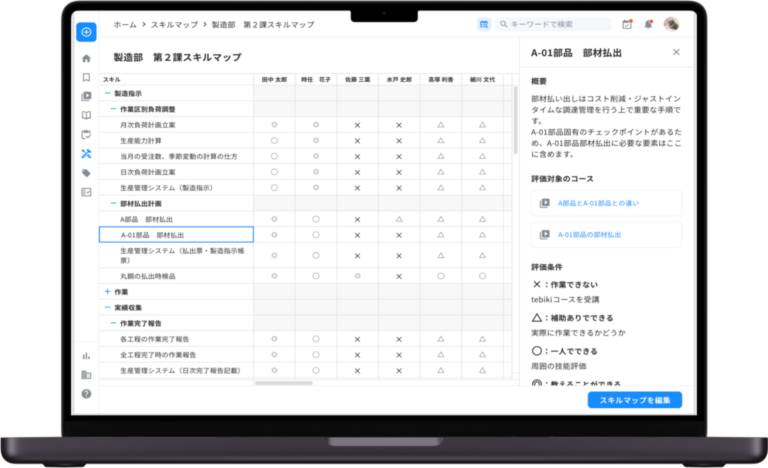 かんたん動画マニュアル作成ツール「tebiki現場教育」スキルマップ機能の管理画面
