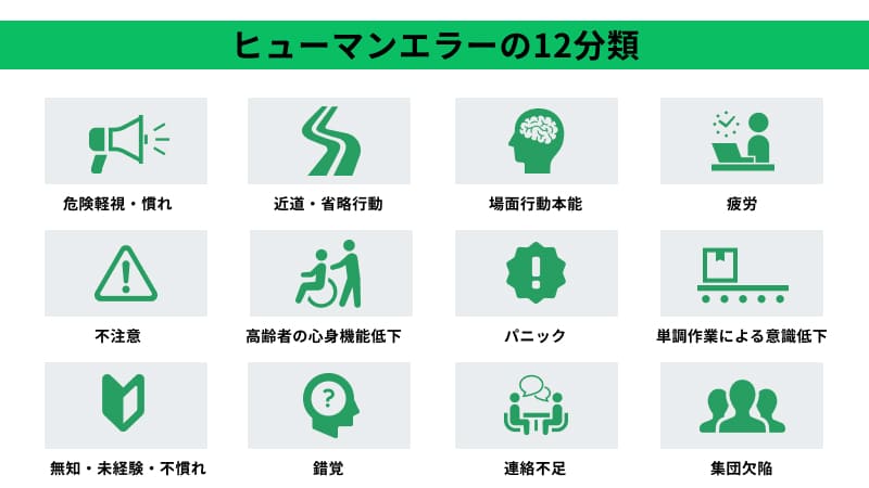 ヒューマンエラー対策13選！原因や製造業の具体例【種類や多い人、有名 