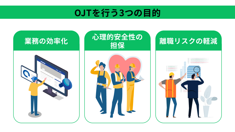 OJTを行う３つの目的イラスト