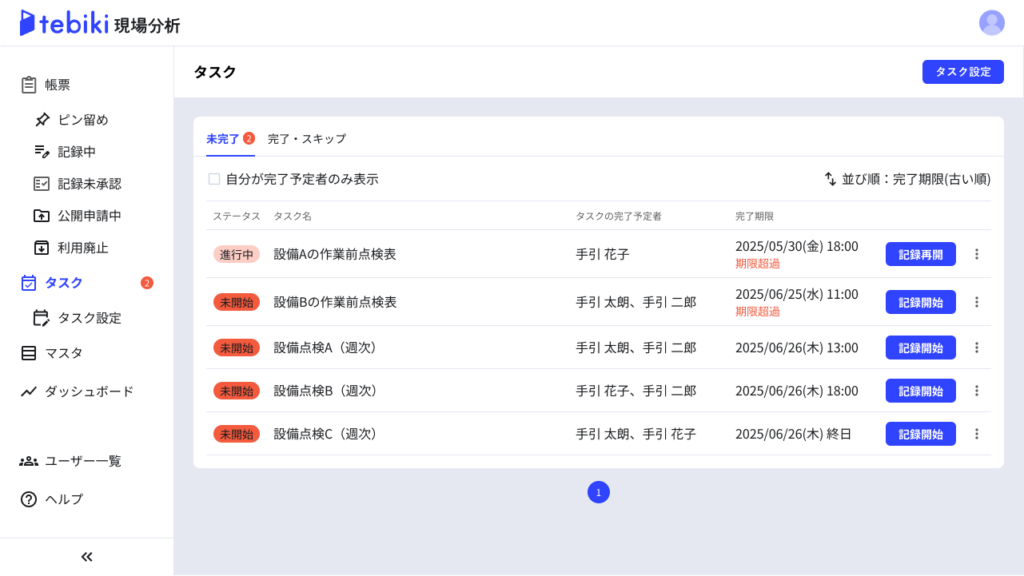 作業員のタスク管理機能