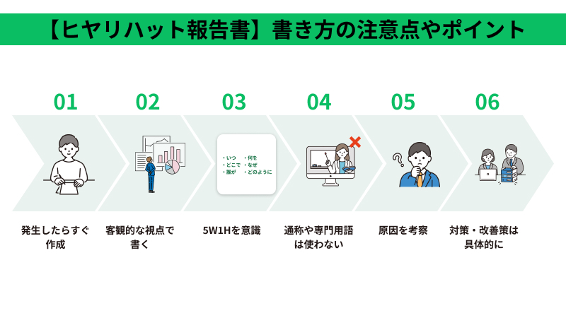 ヒヤリハット報告書　書き方の注意したい点やポイント