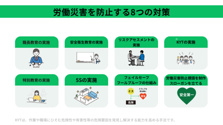 労働災害を発生させない8つの対策とは?企業の取り組み事例や標語の作り方も紹介