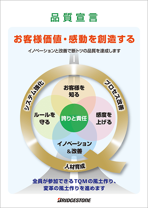 株式会社ブリヂストン　品質宣言