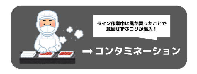 わかりやすく!コンタミネーションとは?防止策やアレルギー事例も紹介