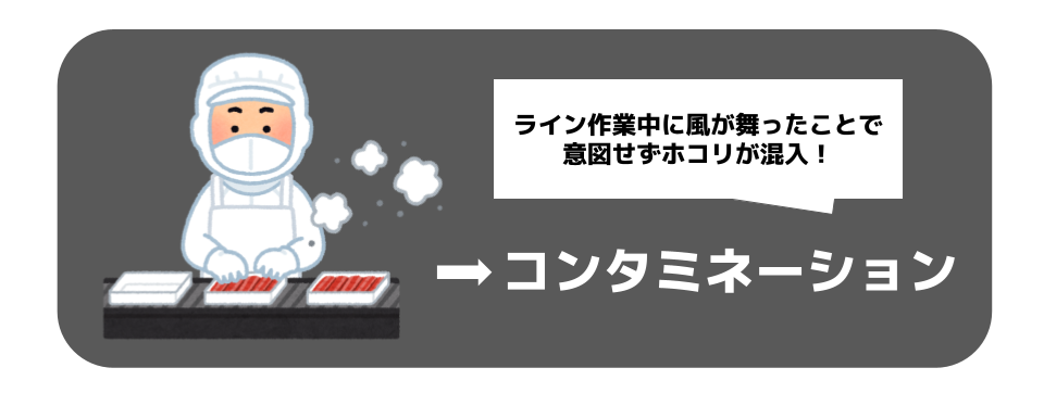 「コンタミネーション」とは何かについて事例を用いて説明したイラスト図