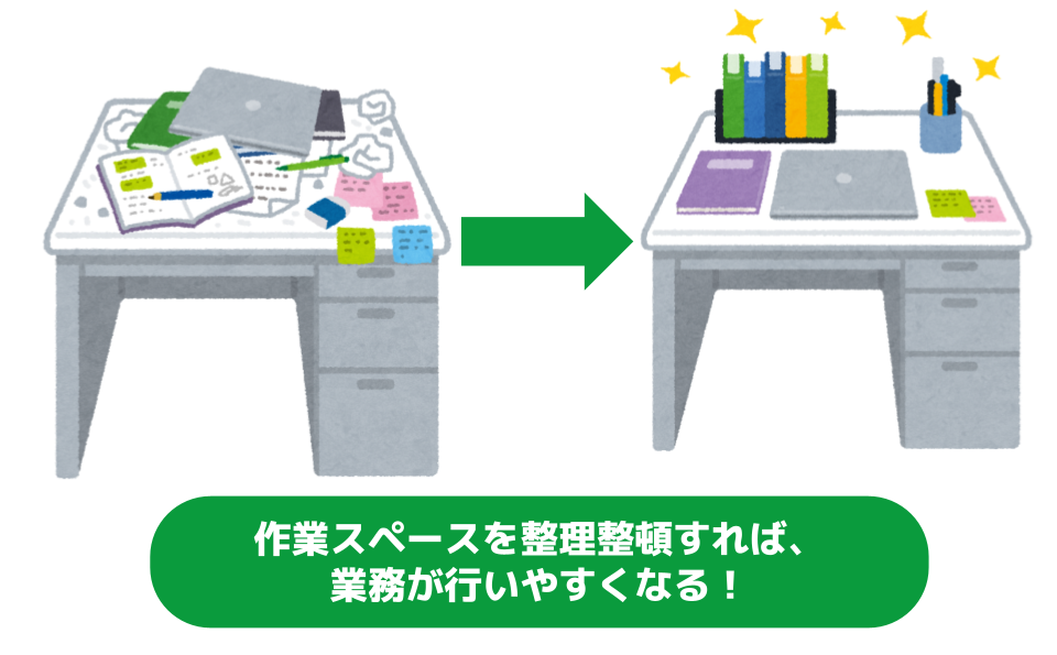 デスクワークの場合のS「整理整頓」を表現した絵