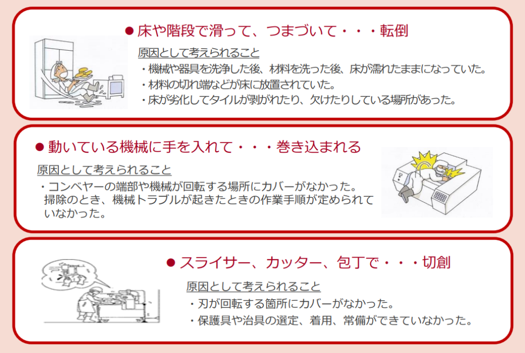 食品製造業で多い労働災害についての事例３つ