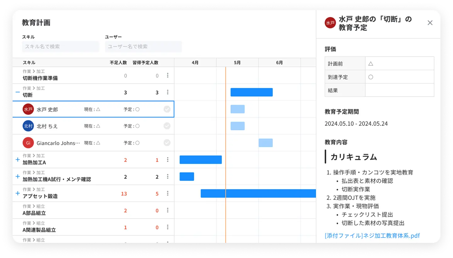 【ISO9001】教育訓練の進め方は？教育計画や記録方法、フォーマットも紹介