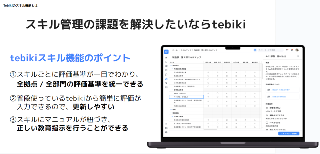 スキル管理に役立つtebikiの機能を表す画像