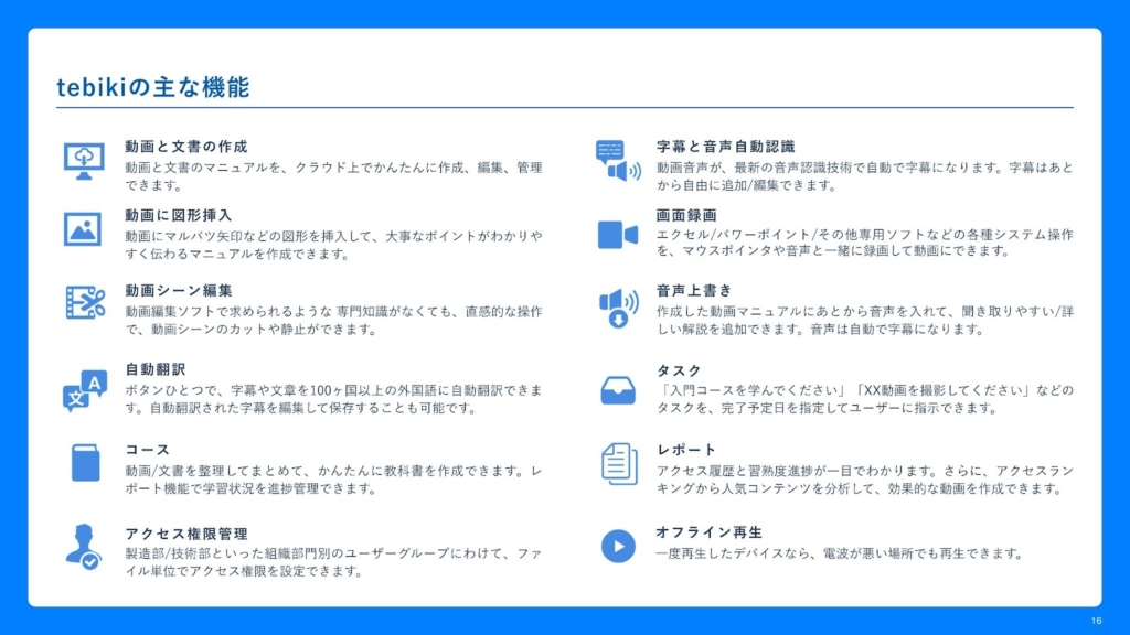 動画マニュアルtebikiの主な機能