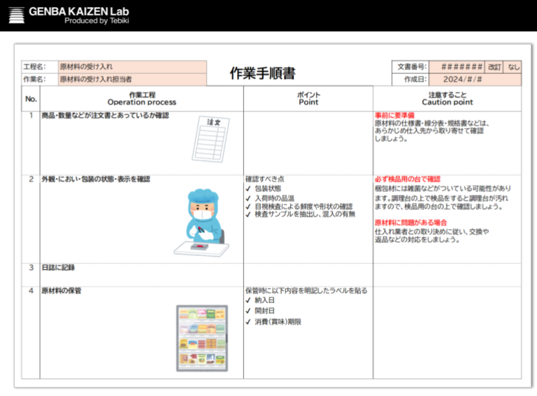 すぐ使える！食品工場での作業手順書テンプレート【見本例も紹介】