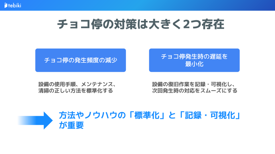 チョコ停に対する2つの対策を分かりやすくしたプレゼン図