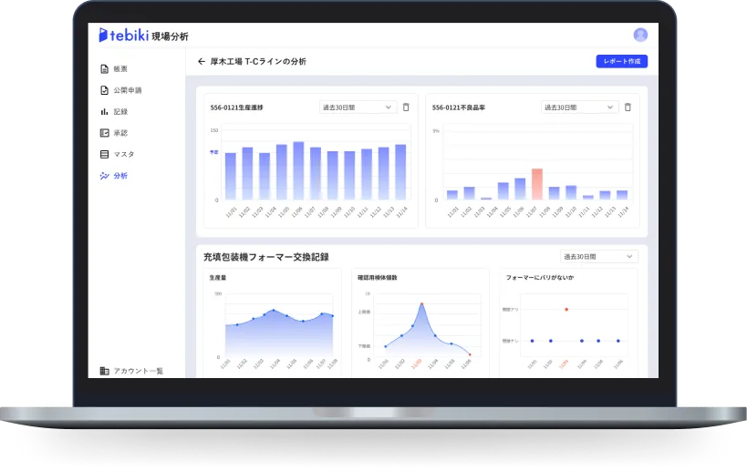 tebiki現場分析PCイメージ画像