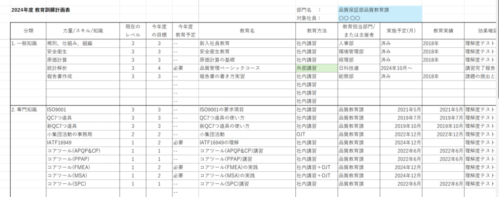 スキルマップ／教育訓練計画表テンプレート