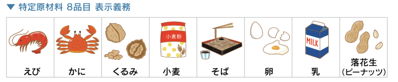 特定原材料(8品目)
