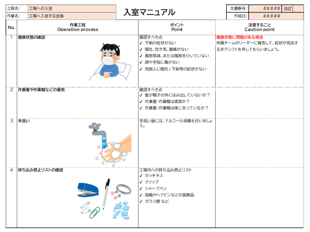 テンプレあり】食品工場の入室マニュアル見本例！効果的に衛生管理を行うには？ - 現場改善ラボ