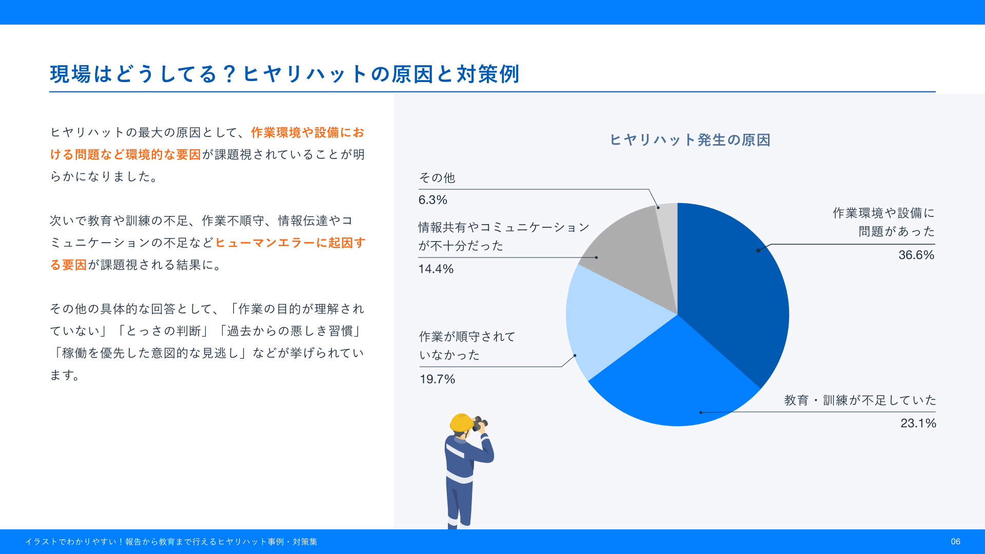 工場のヒヤリハット事例21件を解説!再発防止の考え方や安全意識を高める方法も紹介