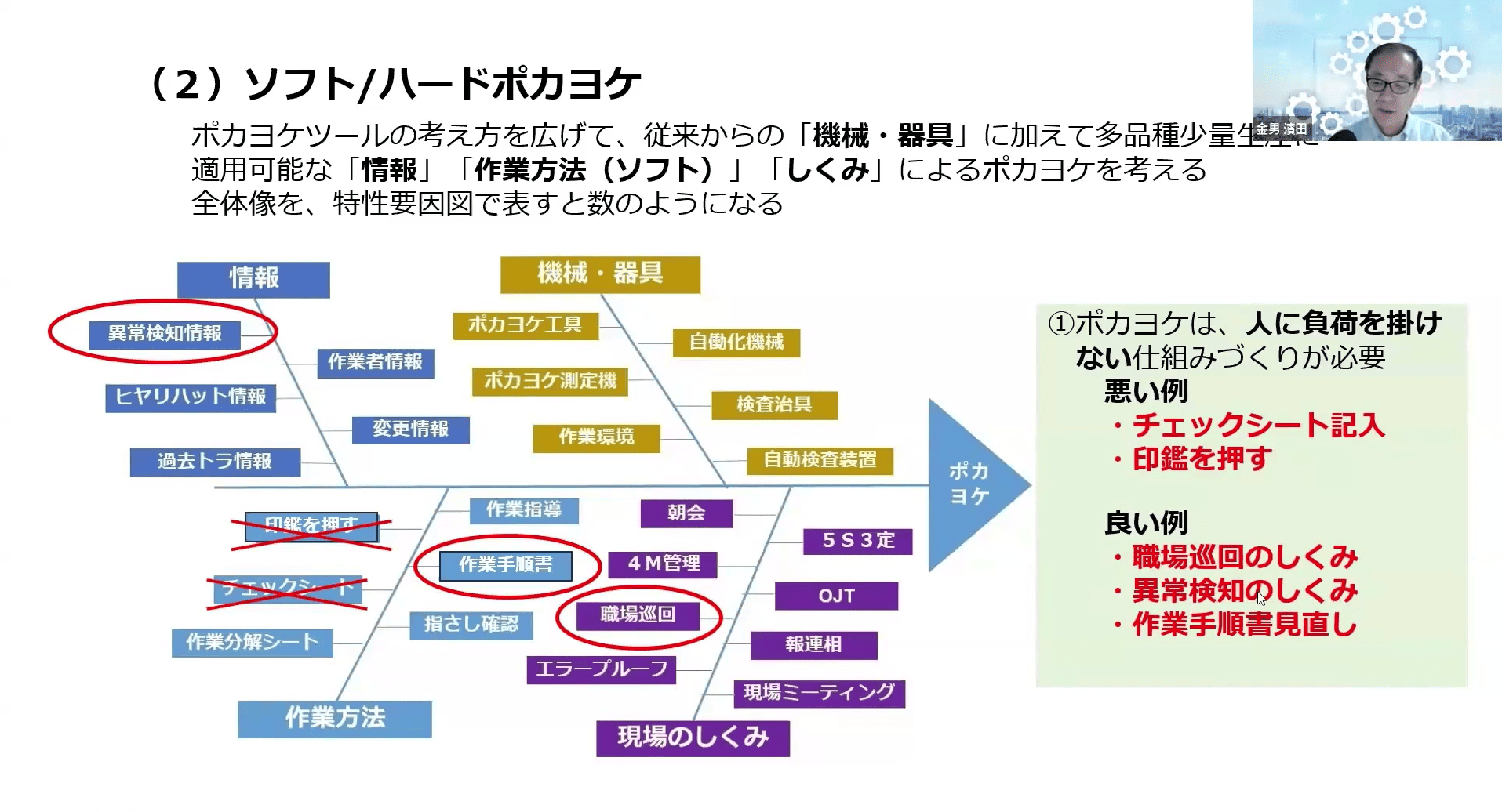 多品種少量生産における製造品質向上の攻めどころ - 現場改善ラボ
