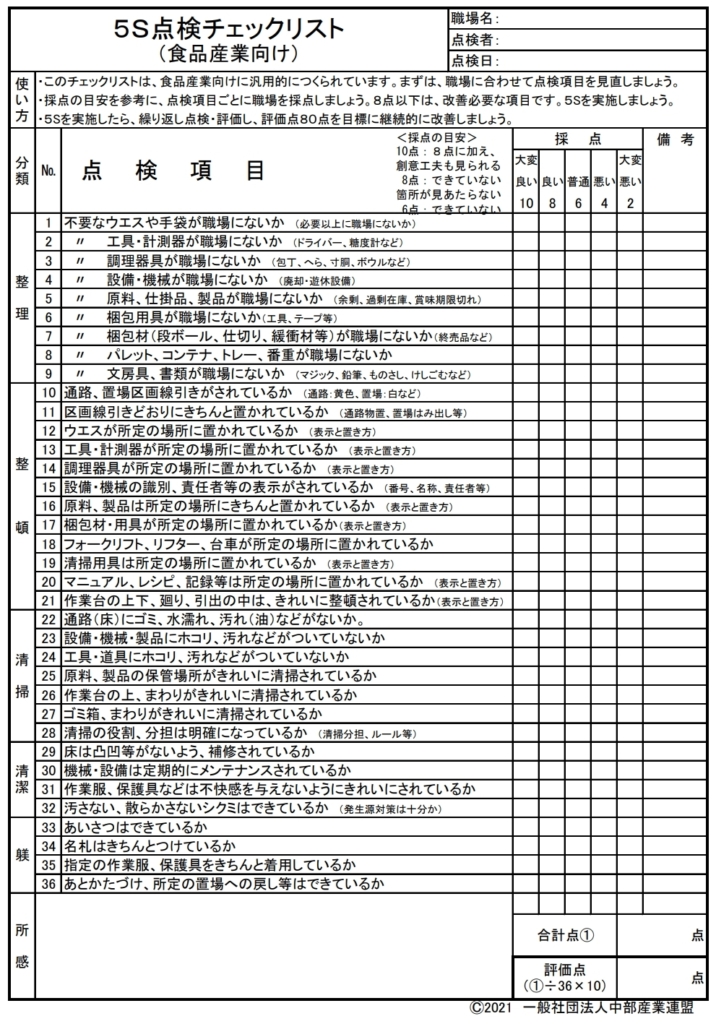 5S点検チェックリスト