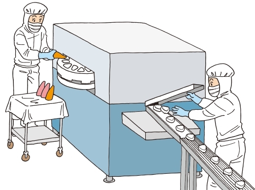 おにぎり成型機械を使用した機械によるリスクアセスメント例の図
