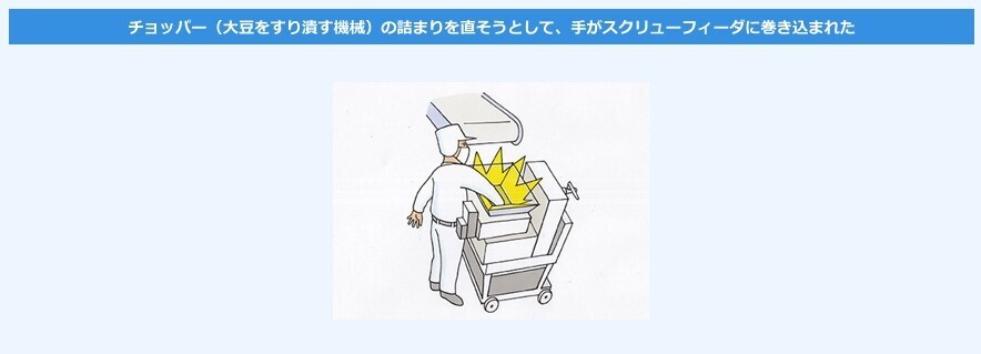 労災事例① 食品加工用機械へのはさまれ