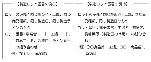 生産・製造した製品の識別イメージ図