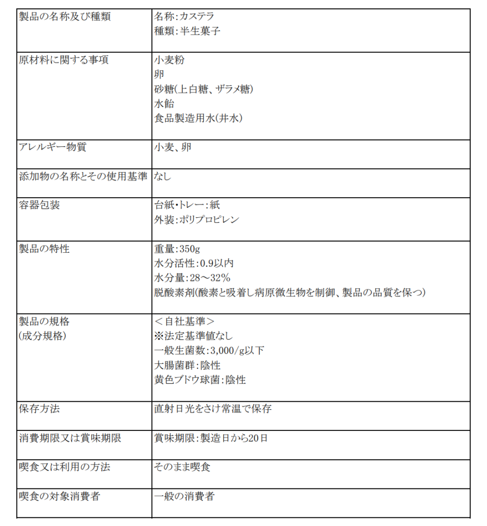 カステラの製品説明書 の例