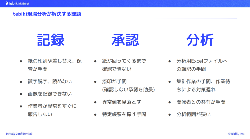 tebikiの機能「記録・承認・分析」の詳細について