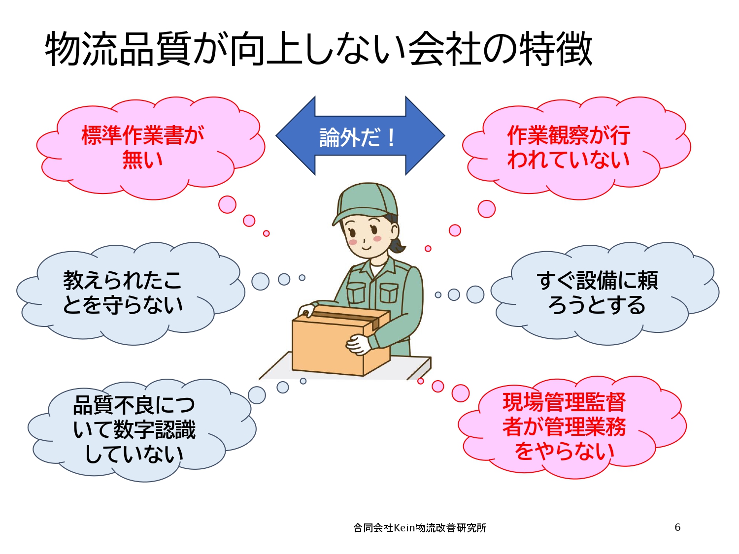~成功事例に学ぶ~物流現場の誤出荷を防ぐ 実践的教育 - 現場改善ラボ