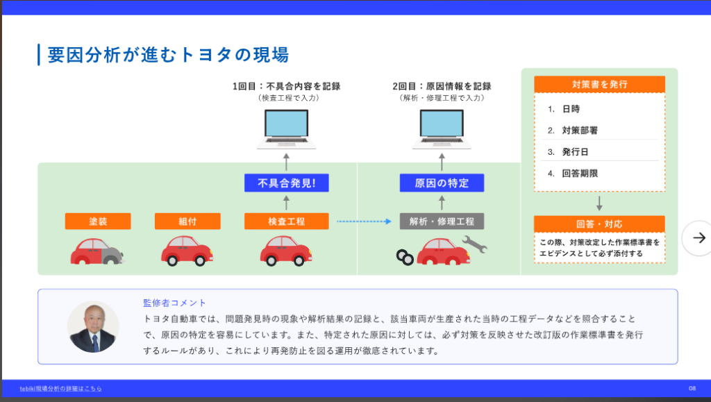 要因分析が進んでいるトヨタ自動車の例