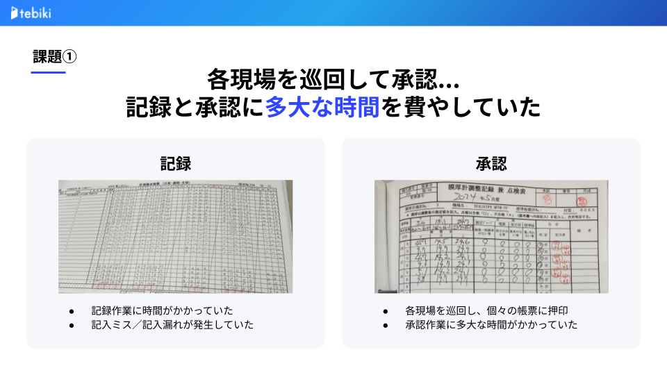 株式会社日本電気化学工業所が抱えていた帳票の記録・承認の課題を表したスライド画像